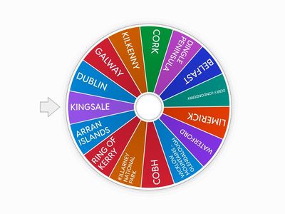 TRAVELLING IN IRELAND