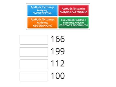 Αριθμοί Έκτακτης Ανάγκης