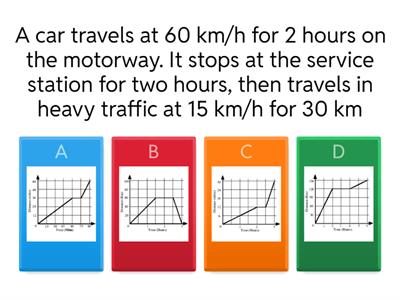 Distance Time Graphs Quiz