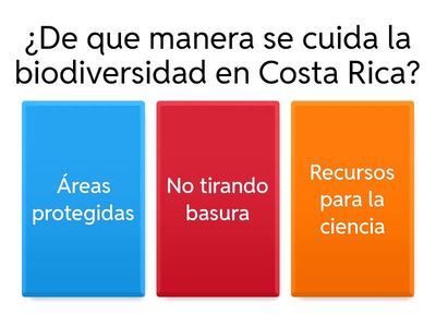  La biodiversidad de Costa Rica .1