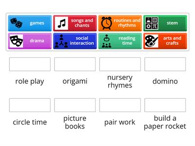 Types of Activities for Young Learners 