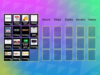 Sizes of time sorting