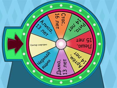 Что? Где? Когда?