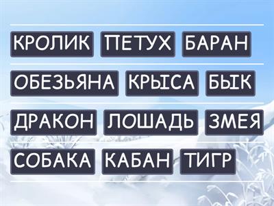 Знаки зодиака