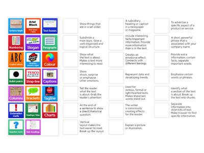 Kickstart FS English: Presentational / organisational / layout features 