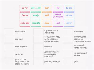 PRESENT PERFECT | key words