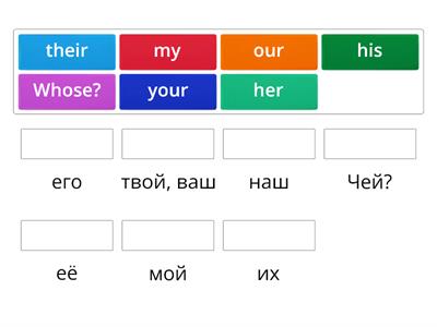 Possessive Pronouns