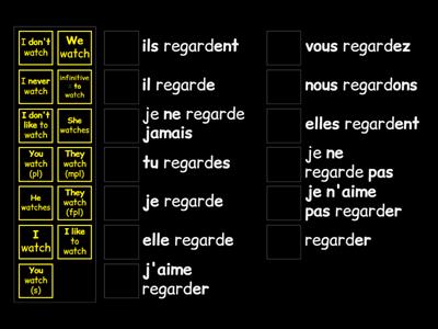 Present tense -er verbs - regarder