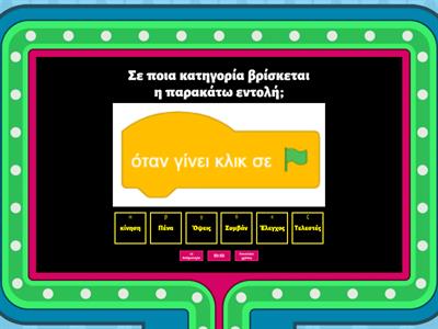 Εντολές στο Scratch