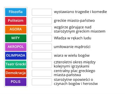  Pojęcia Starożytna Grecja wersja 2