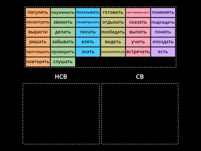 Видовые пары глаголов НСВ-СВ
