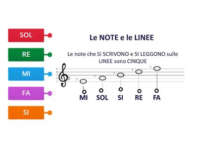  MUSICA: RISCRIVI LE NOTE 