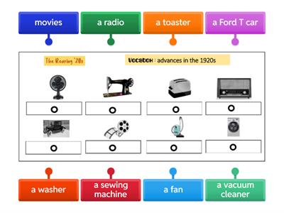 4eme - advances in the 1920s