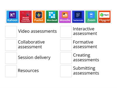 Educational Technology Tools