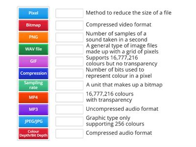 Standard File Formats N5 Computing Science