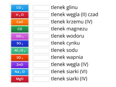 Tlenki metali i niemetali 