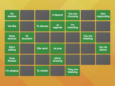 Present Tense Regular French Verbs