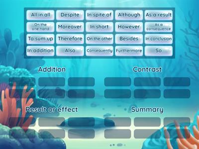 Connector types