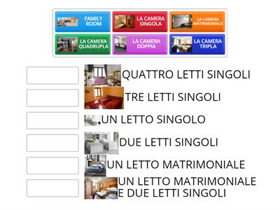 TIPOLOGIA DI CAMERE D'ALBERGO IN BASE ALLA DIMENSIONE