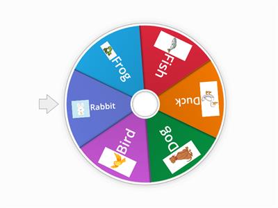 What animal do you like? 