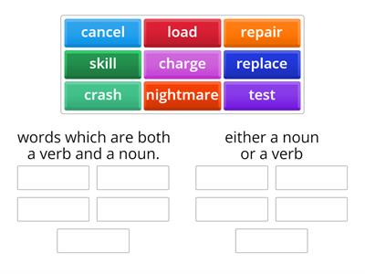 Outcomes A2 U3 VB Word Families