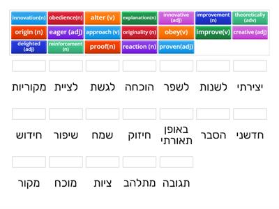 The Fun Theory from Mastering Module E