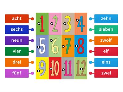 Zahlen 1-12