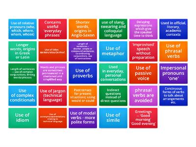 Formal & Informal Language Features