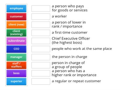 Business Vocabulary - People