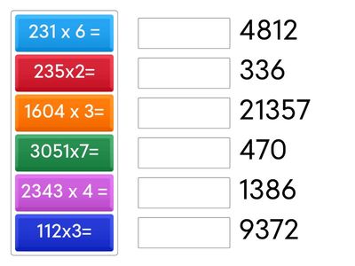 Inmultirea- clasa a IVa