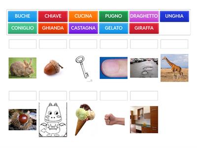 Difficoltà ortografiche 