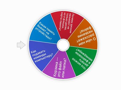 5 класс - память