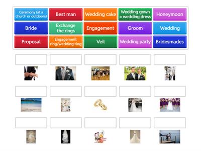 IpD - WEDDING - Nível intermediário 