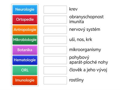 Obecná biologie a lékařská biologie - vědy
