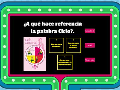  de Ciclo menstrual 7º