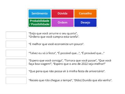 Presente do subjuntivo - usos