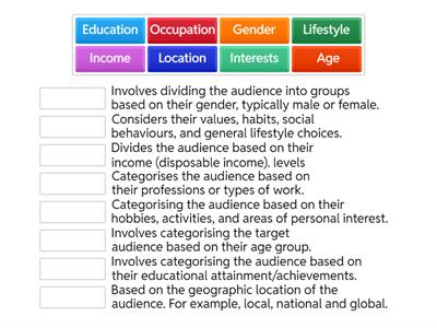 Audience Segmentation 