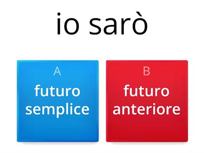 VERBO ESSERE MODO INDICATIVO 