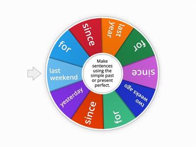 Simple past X Present perfect - LCOP