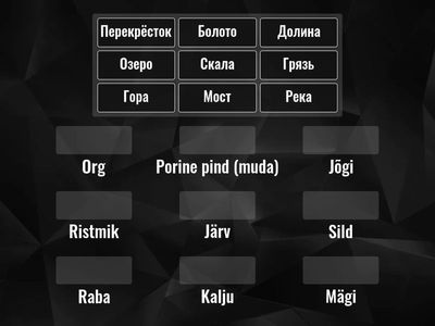 Объекты и рельеф (поверхности)