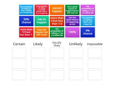 Probability