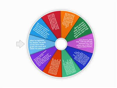 Inference Bingo turned Wheel