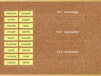 Command Words to AO's