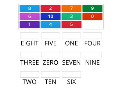 Number word match up- 0-10