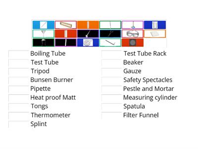 Year 7/10 Naming Science equipment