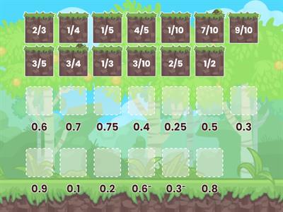 V2 Decimals Fractions (tenths, fifths, quarters, thirds, halves) 
