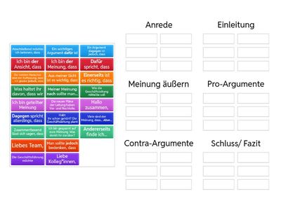 Redemittel Forumsbeitrag B2 DTB