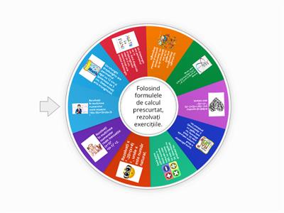 Formule de calcul prescurtat