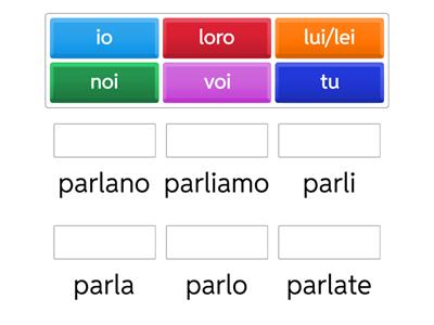 Parlare - A0