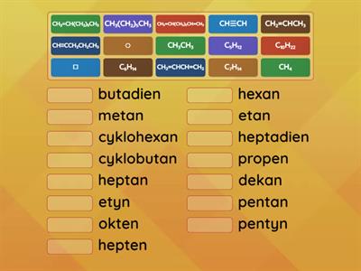 Názvosloví uhlovodíků (alkany - alkyny)